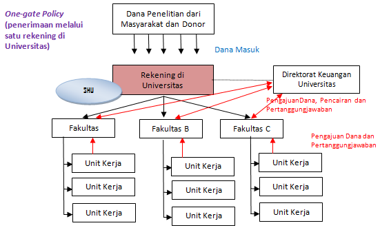 gbriset2