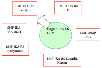 gb2baru